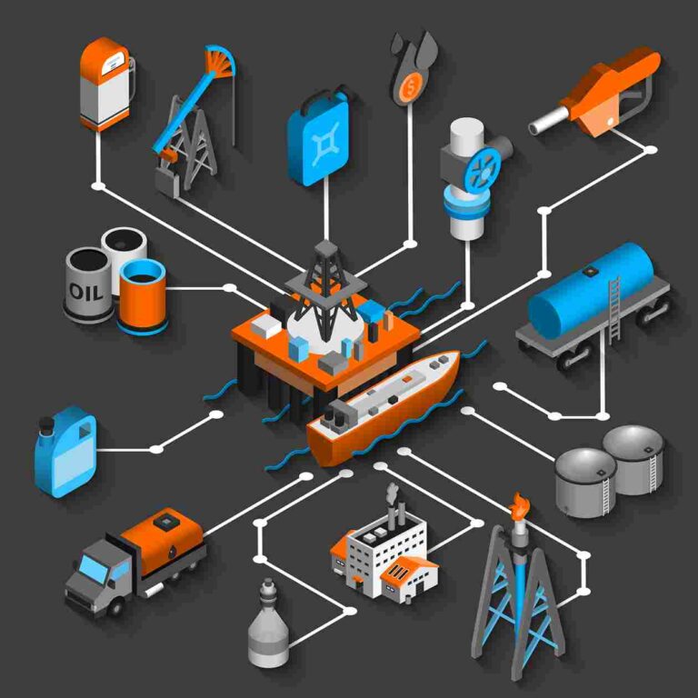 Fuel Distribution Market serving commercial fleets and businesses across the United States